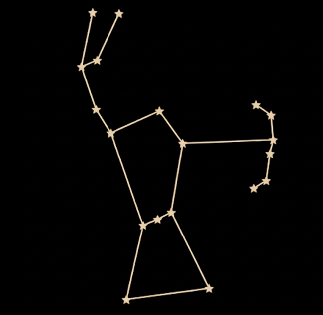 Orion Constellation